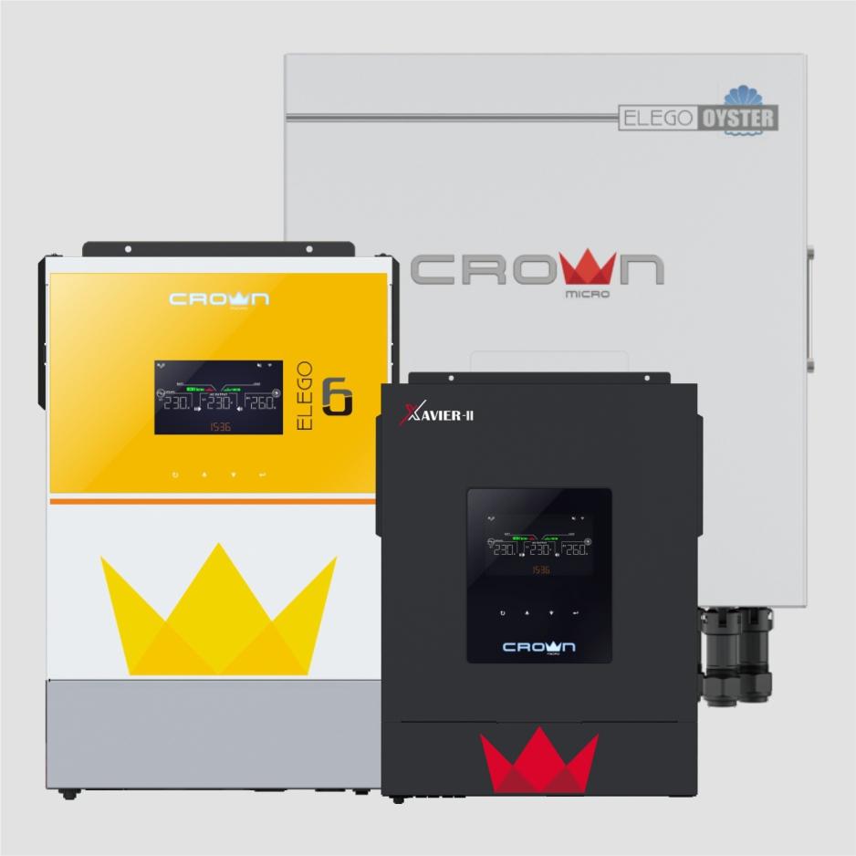 The best solar inverters - Crown Micro Global